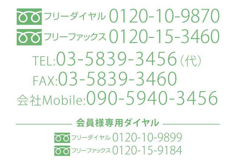 電話番号・ファックス番号